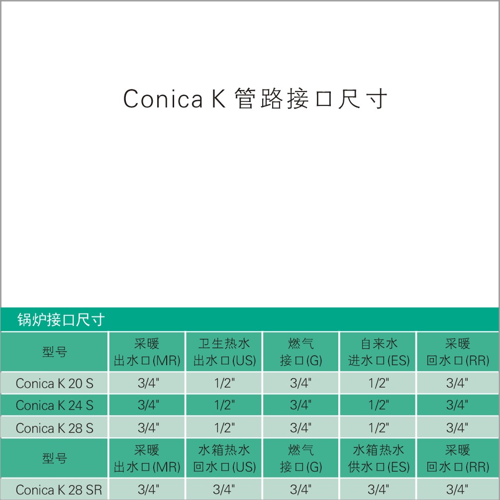 意大利希爾博壁掛爐-柯尼卡系列