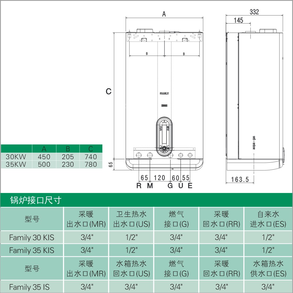 意大利希爾博壁掛爐-宇宙系列