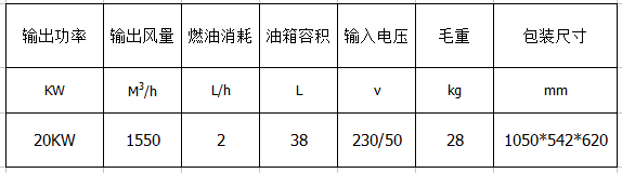 BTJ20KW參數.png