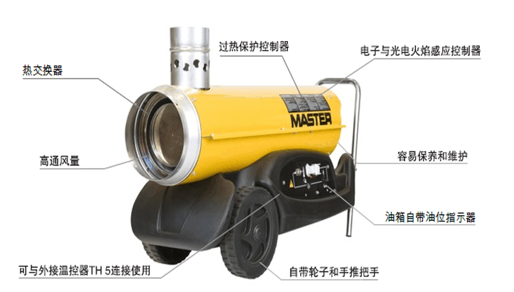 BV77E結構圖.png