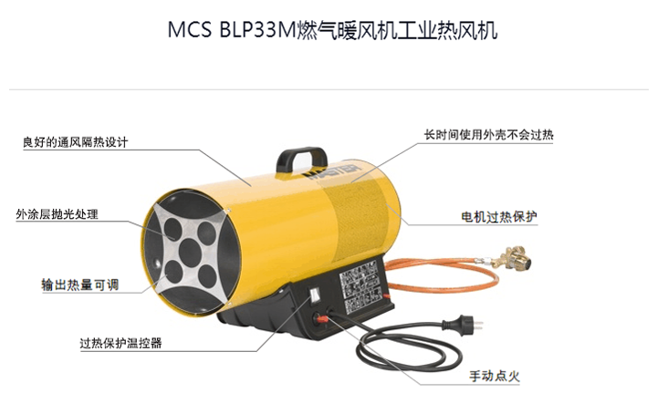 BLP33M手動參數.png