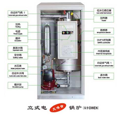 大元立式電鍋爐結構圖1.png